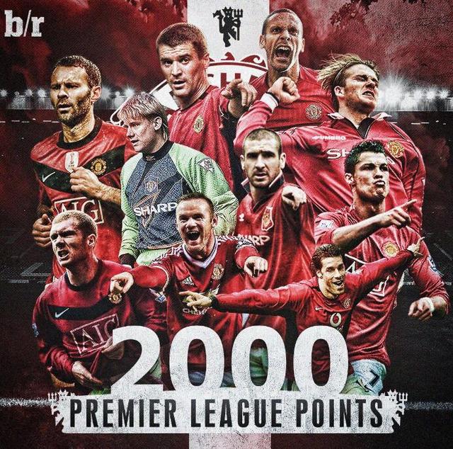 练方案的重 练方案的重